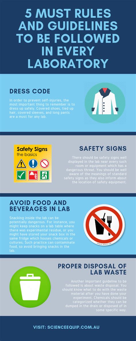 Recommendations for the Laboratory.
